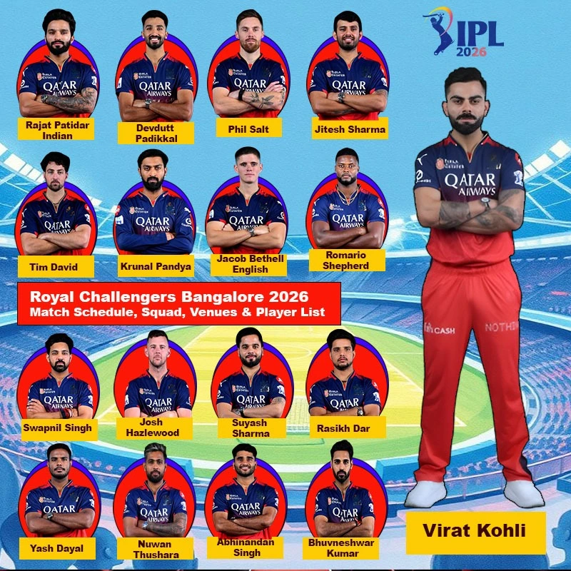 RCB 2026